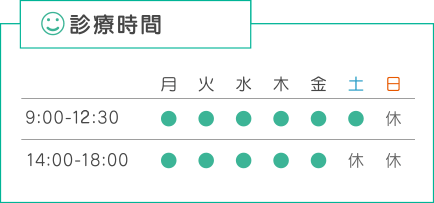 診療時間