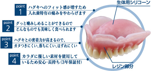 コンフォート（生体シリコン）