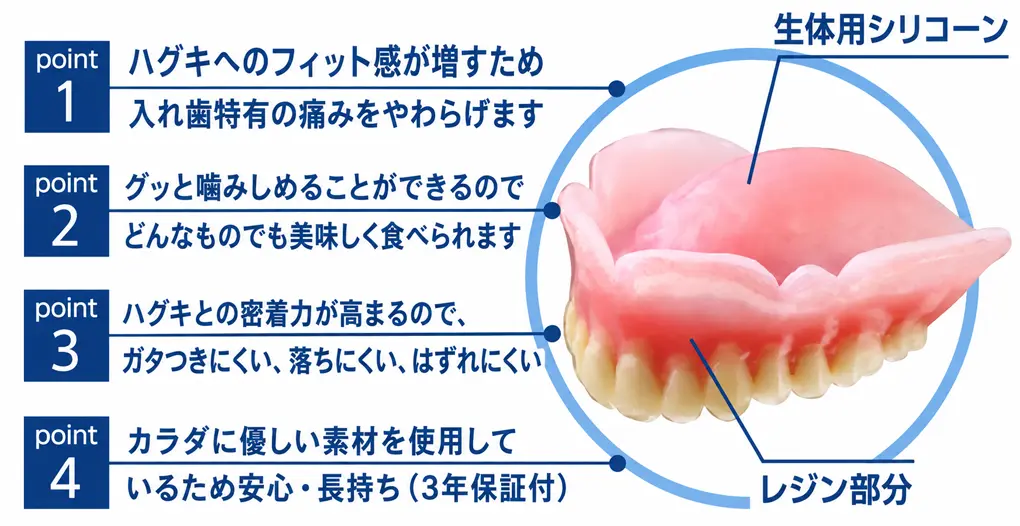 コンフォート（生体シリコン）